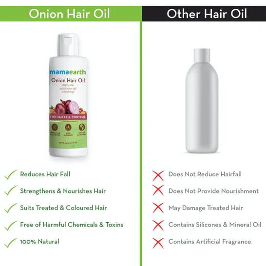 Mamaearth Onion Hair Oil With Onion & Redensyl For Hair Fall Control 150 ml - Pack of 1